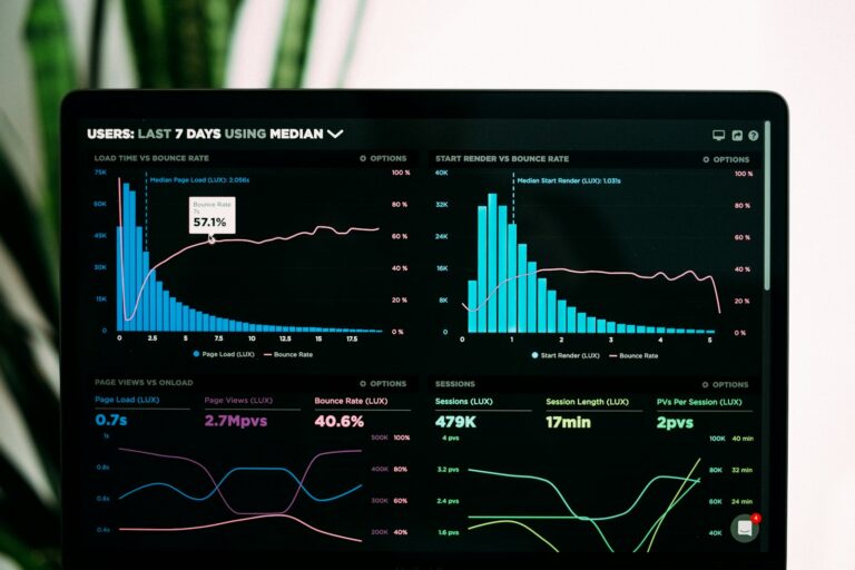 Analytics graphs displayed on a laptop screen